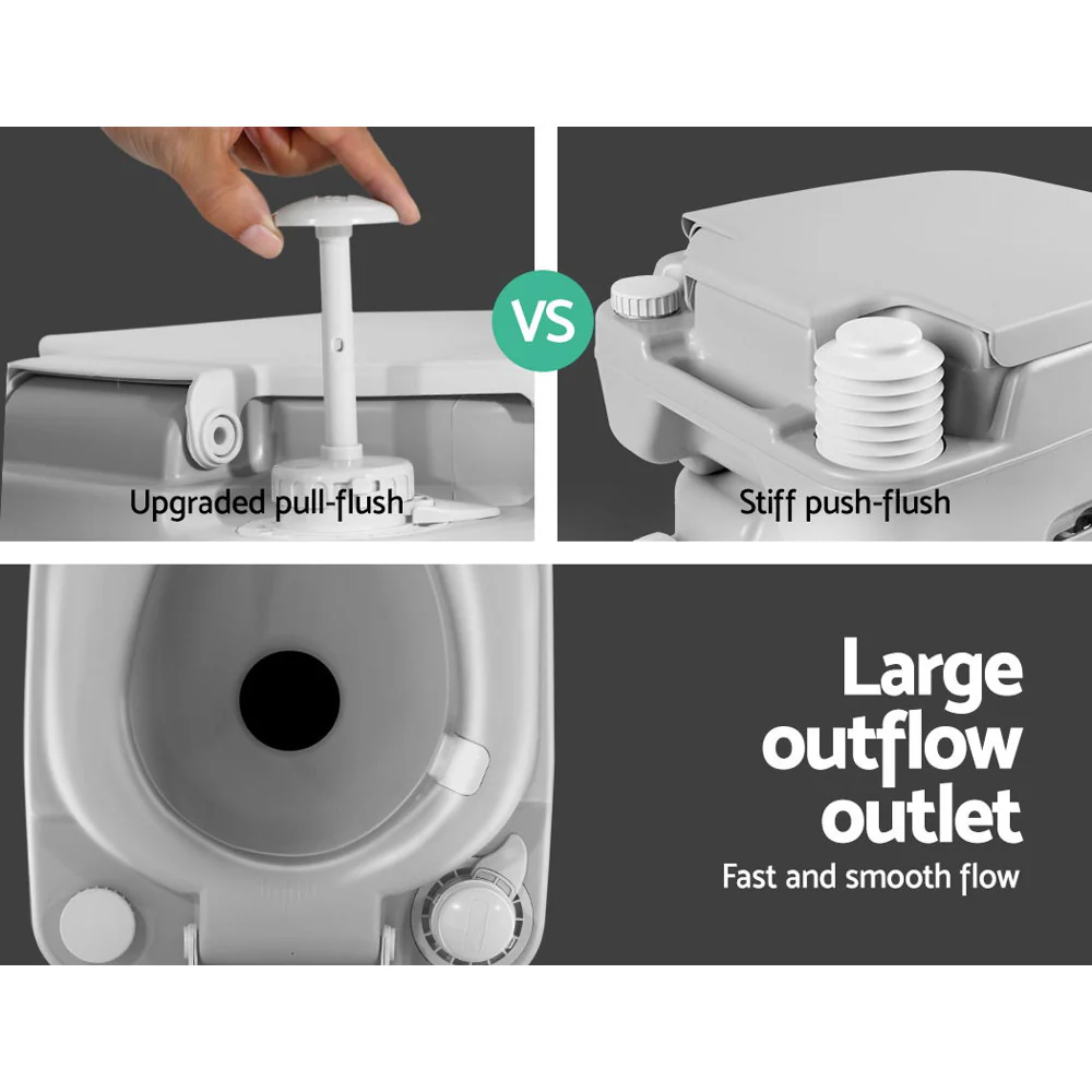 22L Portable Camping Toilet Outdoor Flush Potty Boating - Nurns