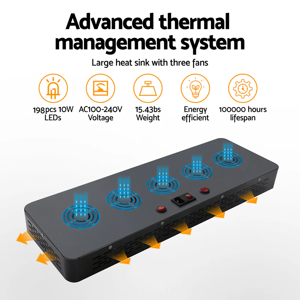 2X 2000W Grow Lights LED Full Spectrum Indoor Plant All Stage Growth - Nurns