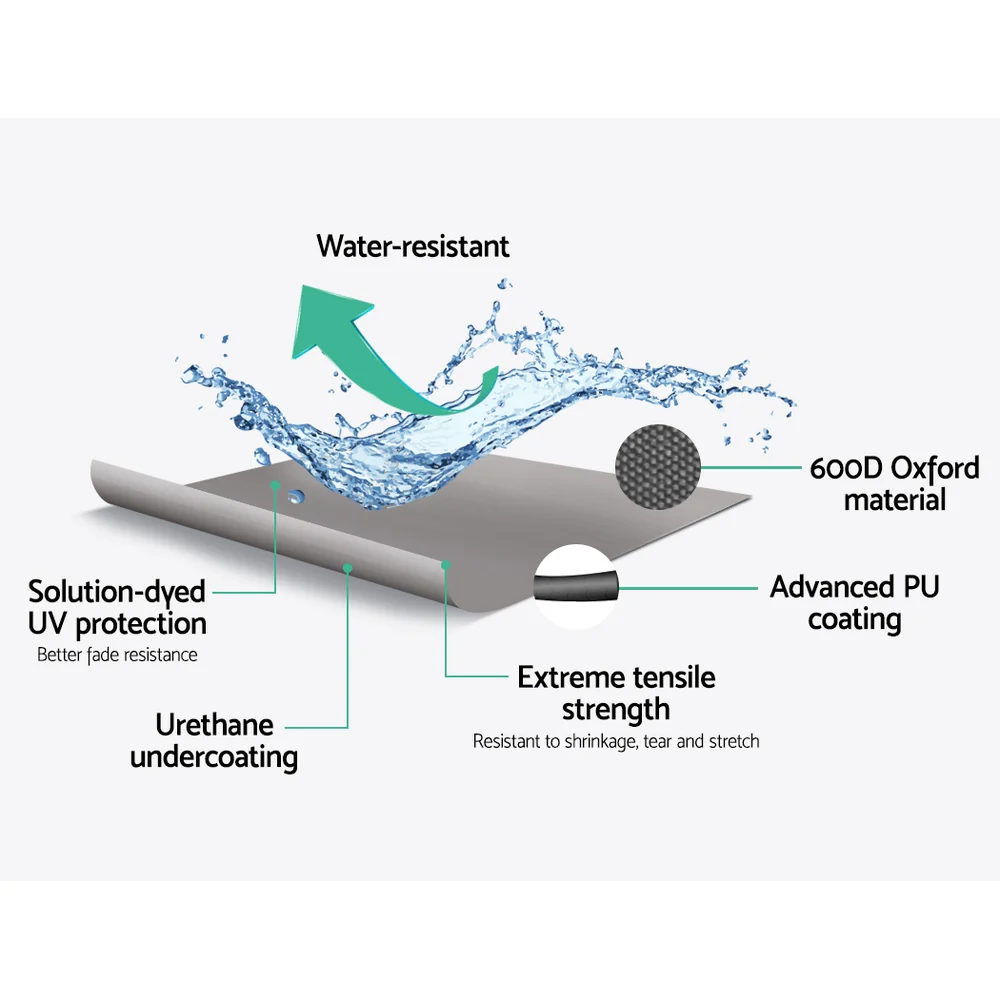 14 - 16 foot Waterproof Boat Cover - Grey - Nurns