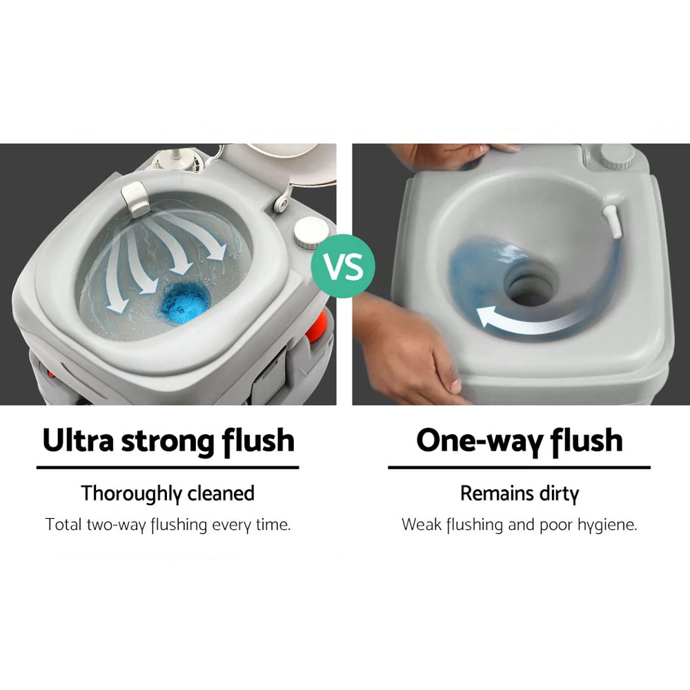 22L Portable Camping Toilet Outdoor Flush Potty Boating - Nurns