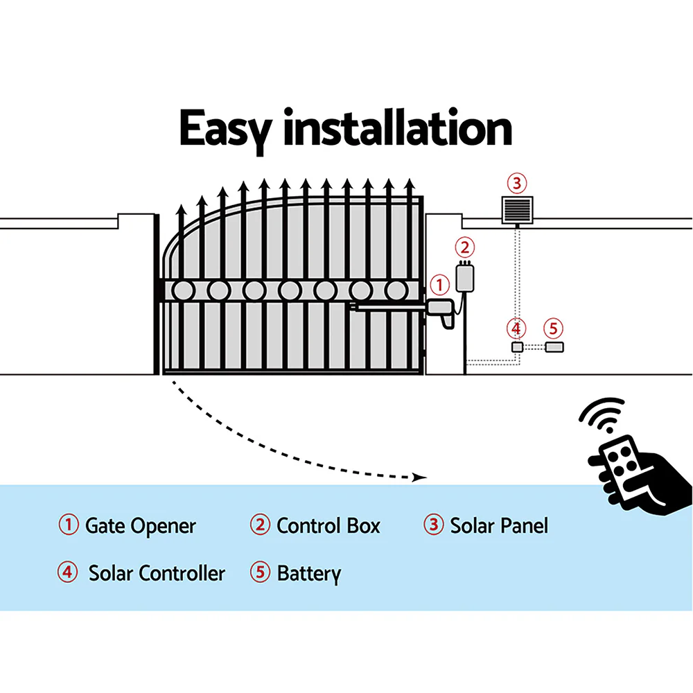 40W Swing Gate Opener Auto Solar Power Electric Remote Control 600KG - Nurns