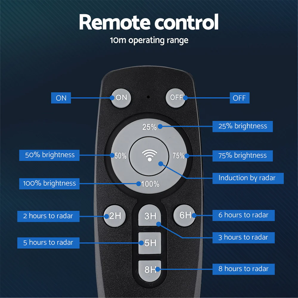 160 LED Solar Street Light Flood Motion Sensor Remote - Nurns
