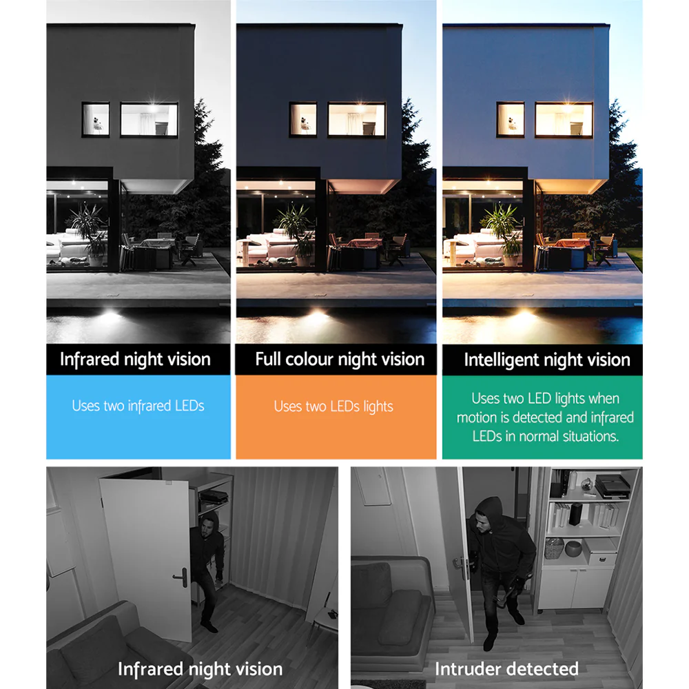 1080P Wireless IP Camera Security WIFI Cam - Nurns