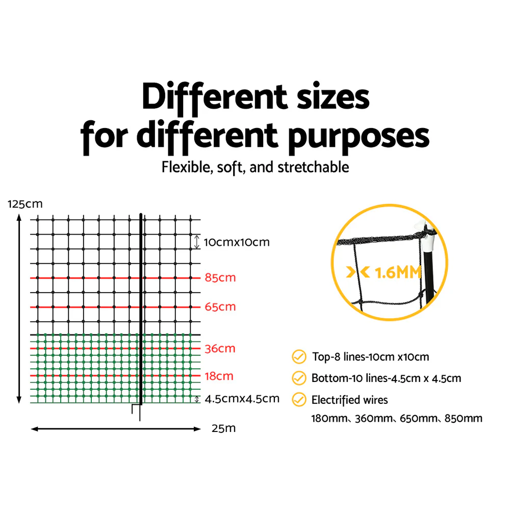 Poultry Chicken Fence Netting Electric wire Ducks Goose Coop 25Mx125CM - Nurns