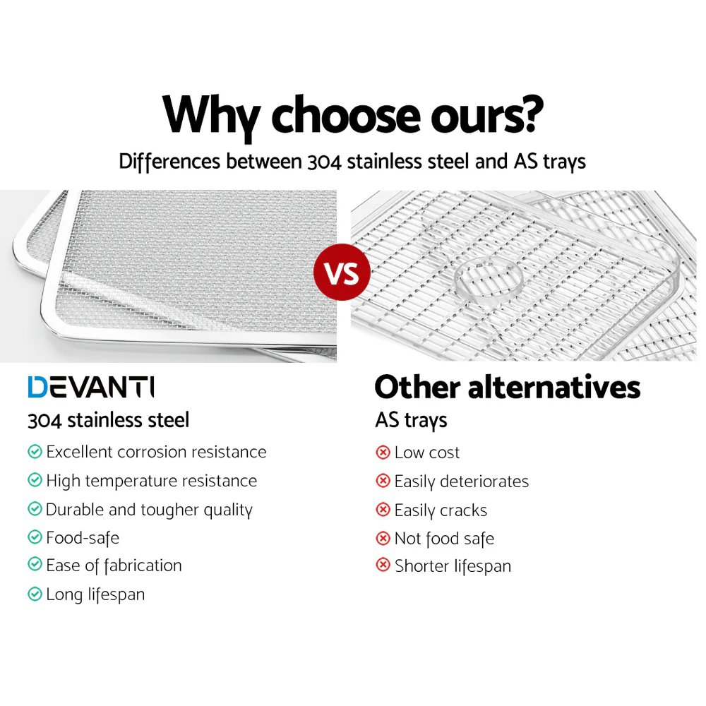 Devanti 9 Trays Food Dehydrator Stainless Steel Tray - Nurns