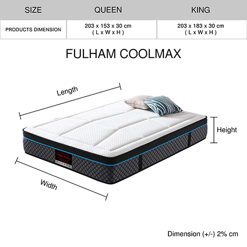 Dashiell 30cm Mattress In Coolmax Memory Foam 6 Zone Pocket Coil Soft Firmness - Queen - Nurns