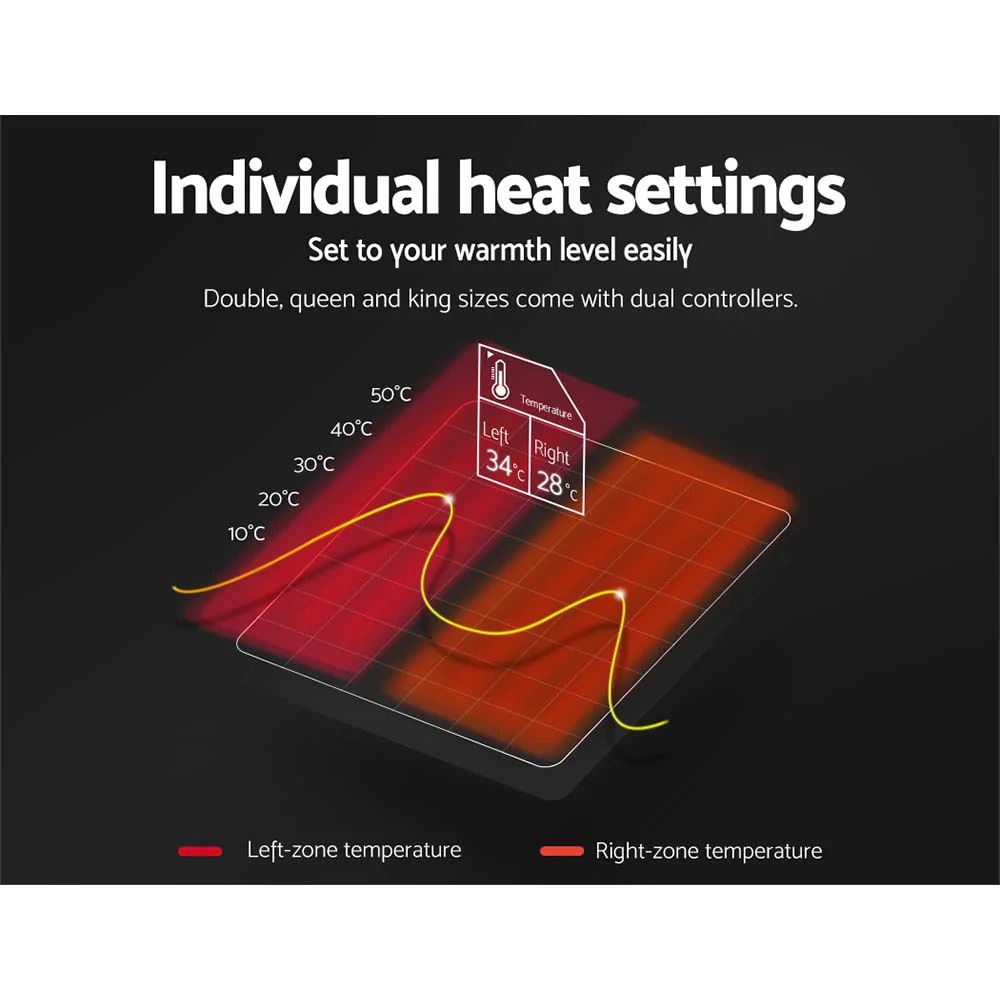 Wilmer Electric Soft Blanket Queen Size Polyester - White - Nurns