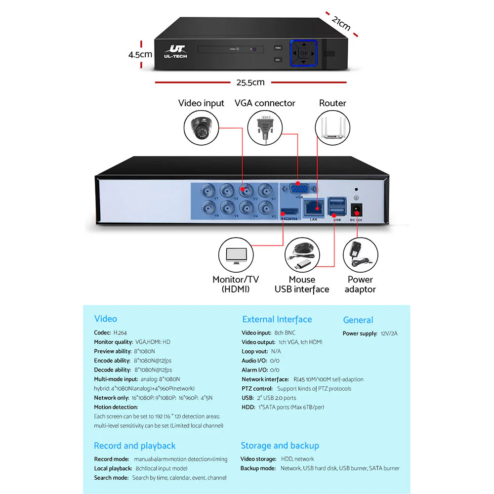 CCTV Security System 8CH DVR 4 Cameras 1TB Hard Drive - Nurns