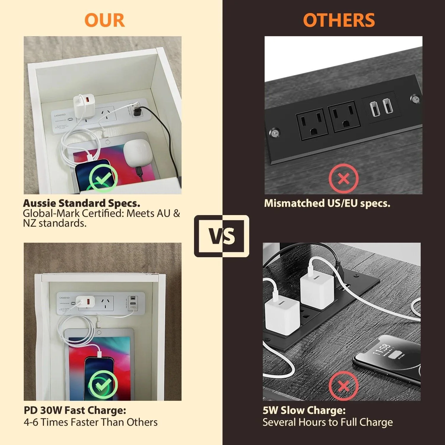 Robson Bedside Tables Multi-Tier with Powerboard - White - Nurns