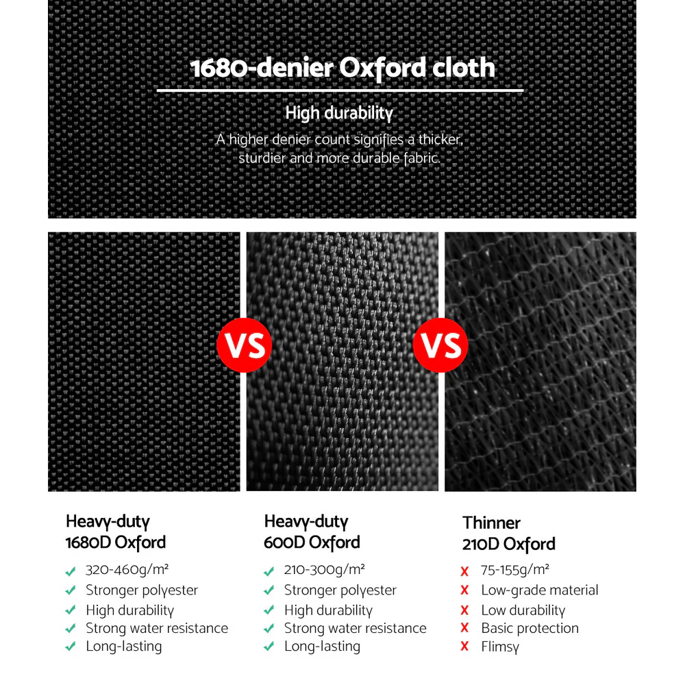 Grow Tent 900x90x180CM 1680D Hydroponics Kit Indoor Plant Room System - Nurns