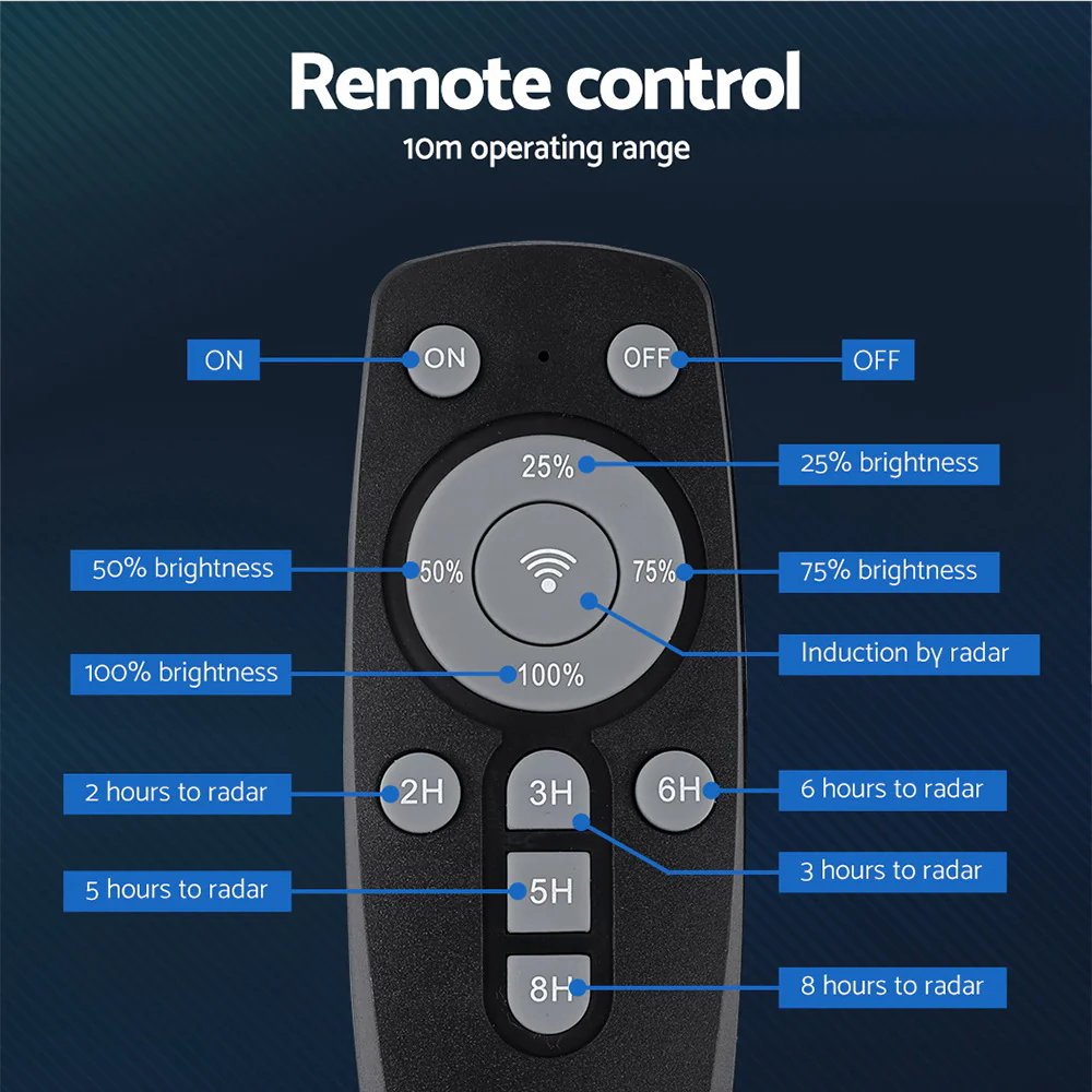 80 LED Solar Street Light Flood Motion Sensor Remote - Nurns