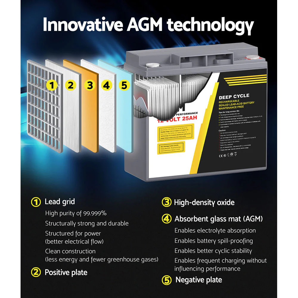 AGM Deep Cycle Battery 12V 25Ah Box Portable Solar Caravan Camping - Nurns