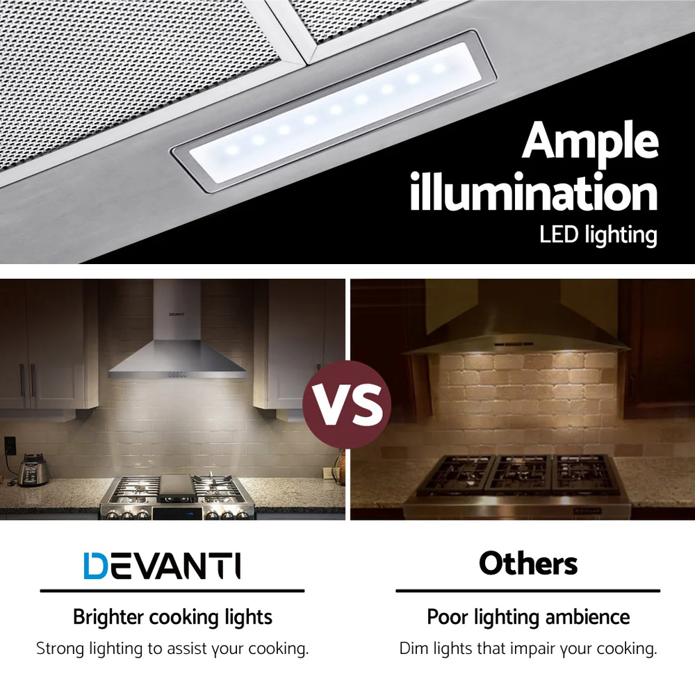 Devanti 600mm Range Hood 60cm Rangehood Stainless Steel - Nurns