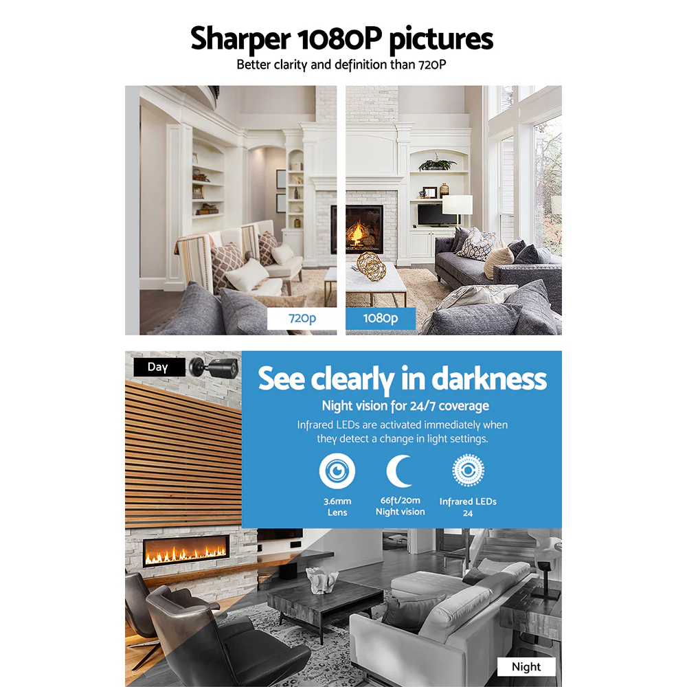 CCTV Security System 8CH DVR 4 Cameras 2TB Hard Drive - Nurns