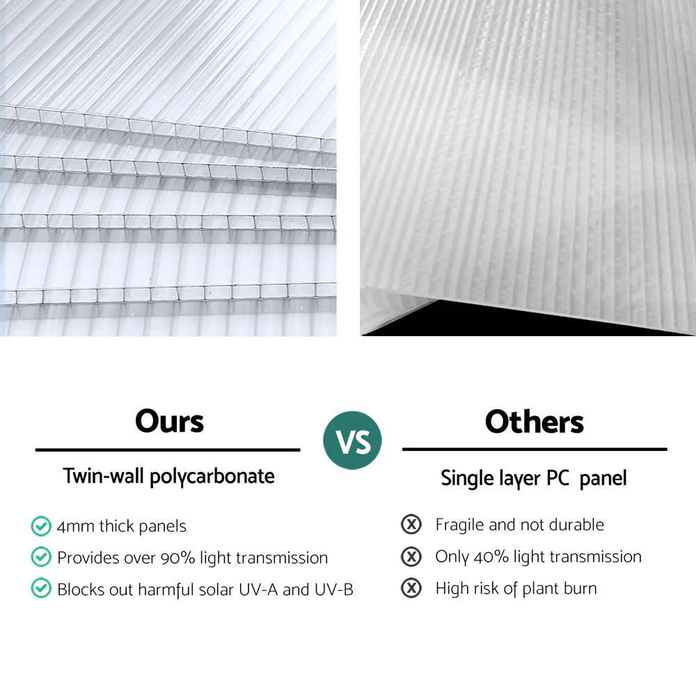 Greenfingers Greenhouse 2.42x2.5x2.26M Aluminium Double Doors Green House Garden Shed - Nurns