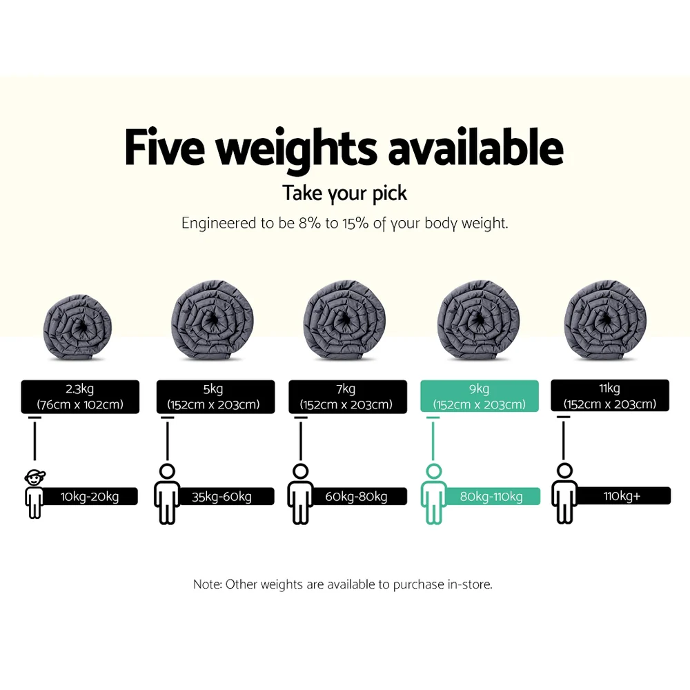 Wrigley Weighted Soft Blanket 9KG Heavy Gravity Microfibre Cover Calming Relax Anxiety Relief - Grey - Nurns