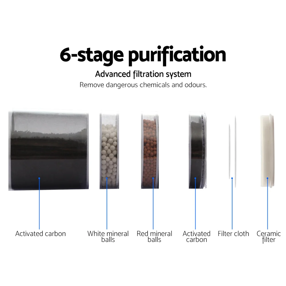 Devanti Water Cooler Dispenser Stand 22L Bottle White - Nurns