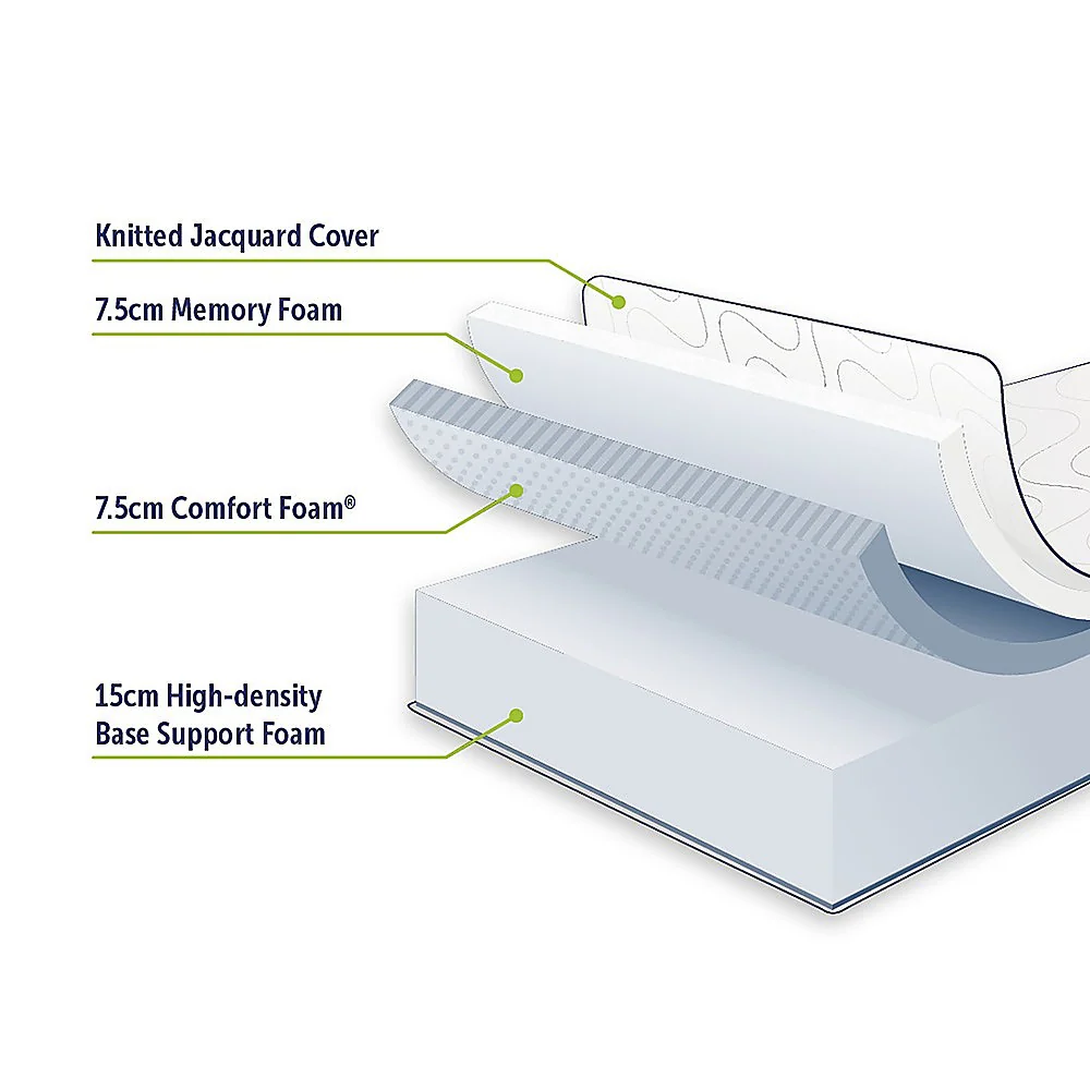 Kairos 30cm Mattress Memory Foam Green Tea Infused - Queen - Nurns