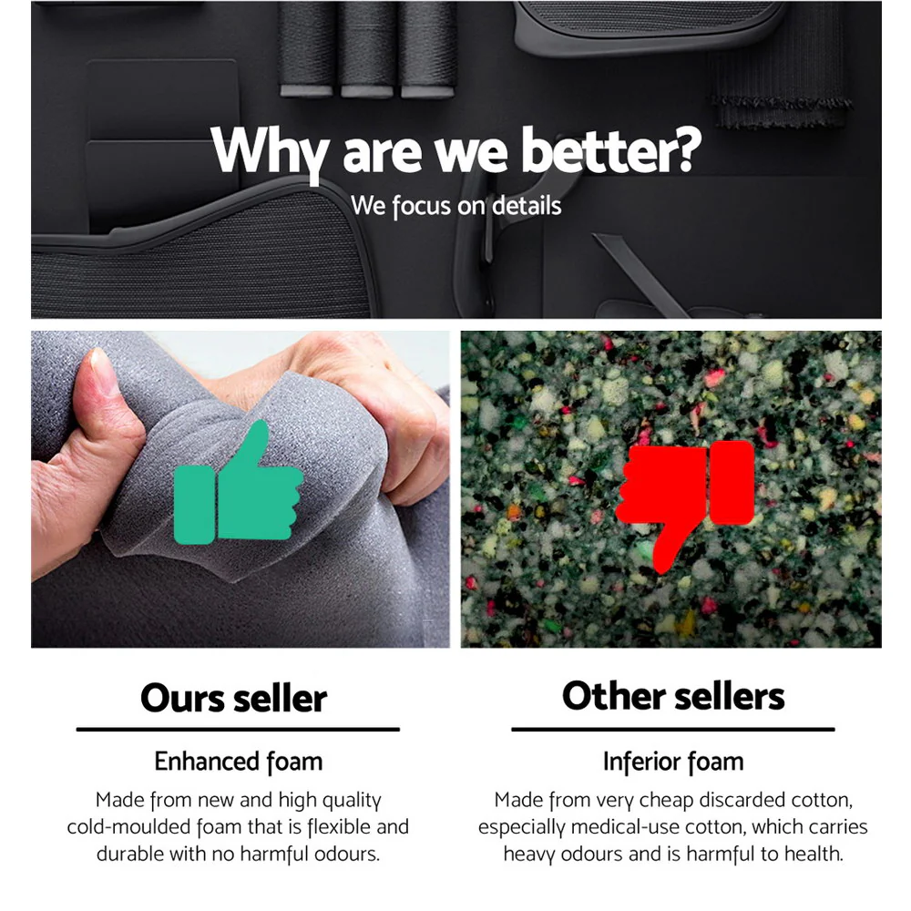 Artiss 2 Point Massage Office Chair Pu Leather Footrest Black - Nurns