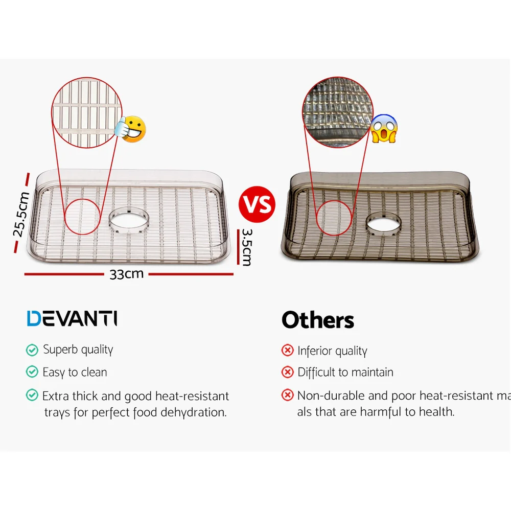 Devanti 7 Trays Food Dehydrator - Nurns