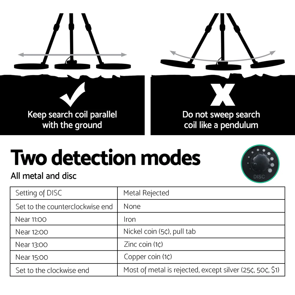 LED Metal Detector with Headphones - Black - Nurns