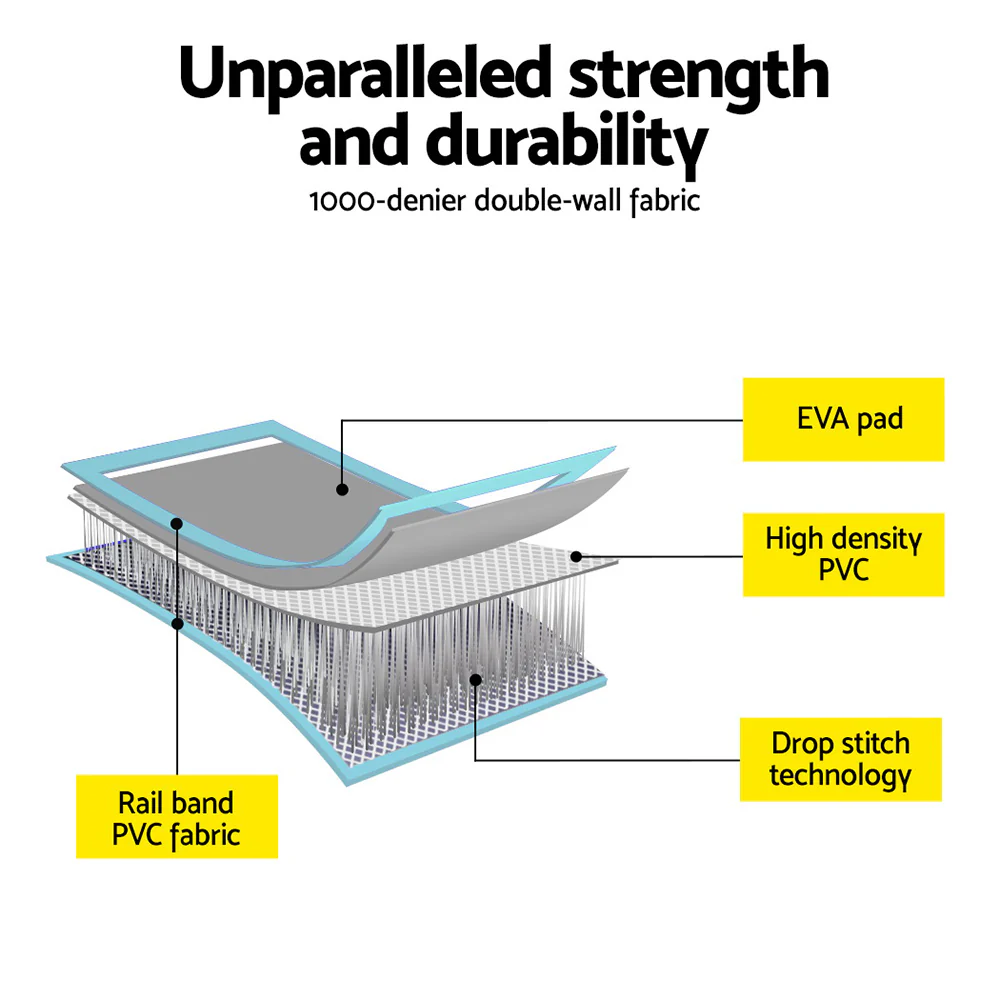 Everfit 1m Air Track Mat Inflatable Gymnastics Tumbling Mat Green - Nurns