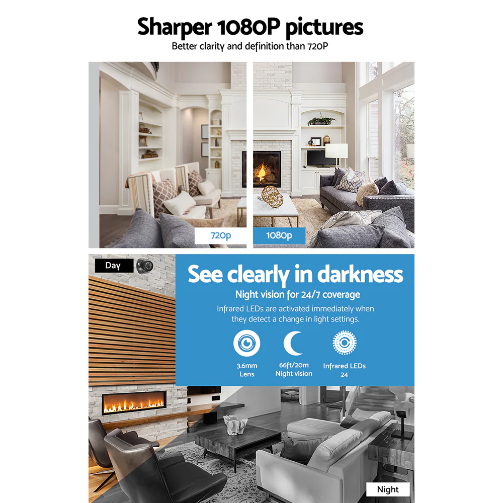 CCTV Security System 8CH DVR 8 Cameras 2TB Hard Drive - Nurns