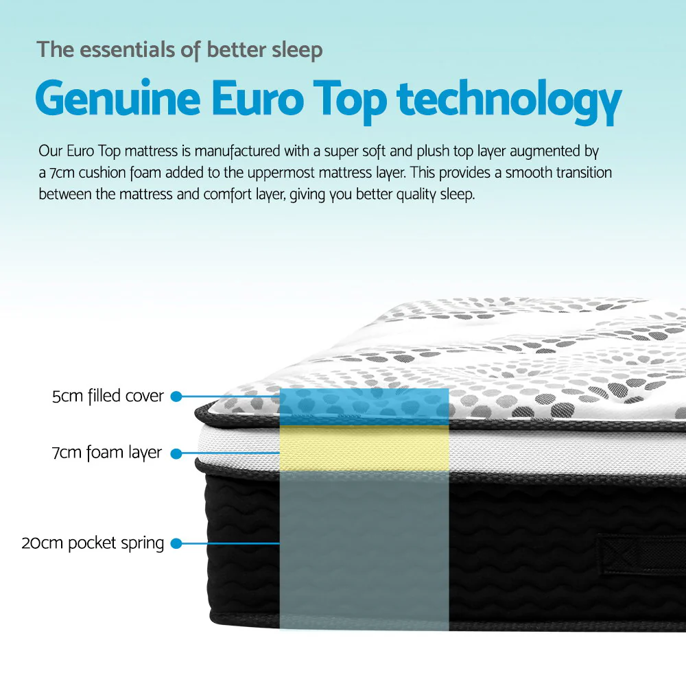 Factory Buys 32cm Euro Top Mattress - King - Nurns