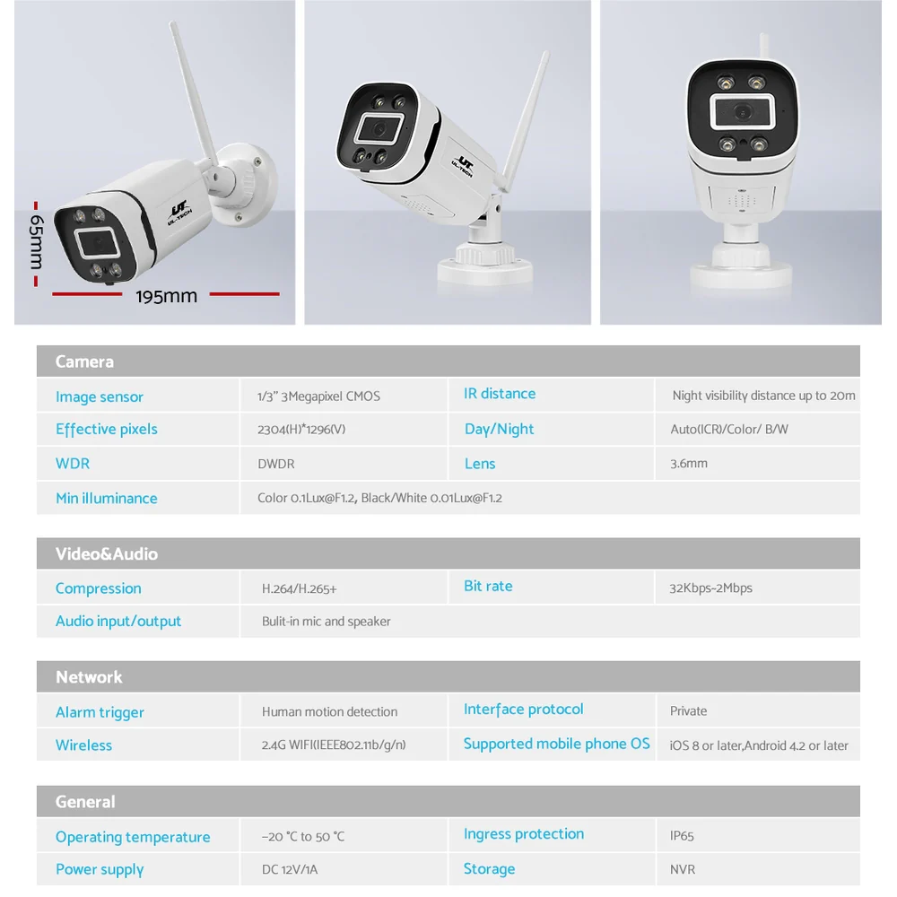 Wireless CCTV Security System 8CH NVR 3MP 4 Square Cameras 2TB - Nurns