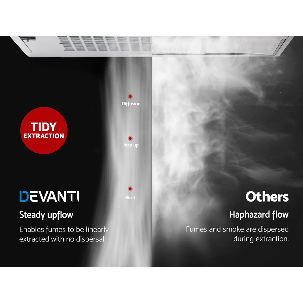 Devanti 600mm Range Hood 60cm Rangehood Stainless Steel - Nurns