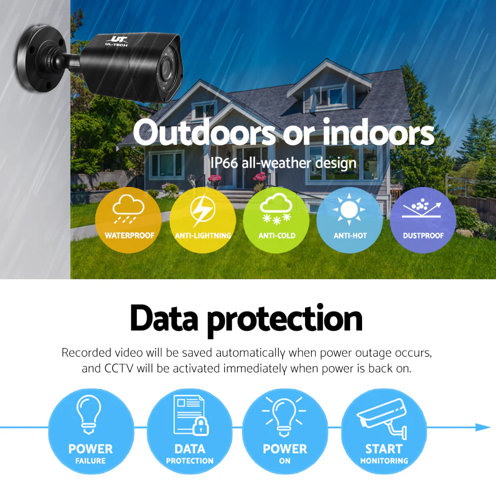 CCTV Security System 8CH DVR 4 Cameras 2TB Hard Drive - Nurns