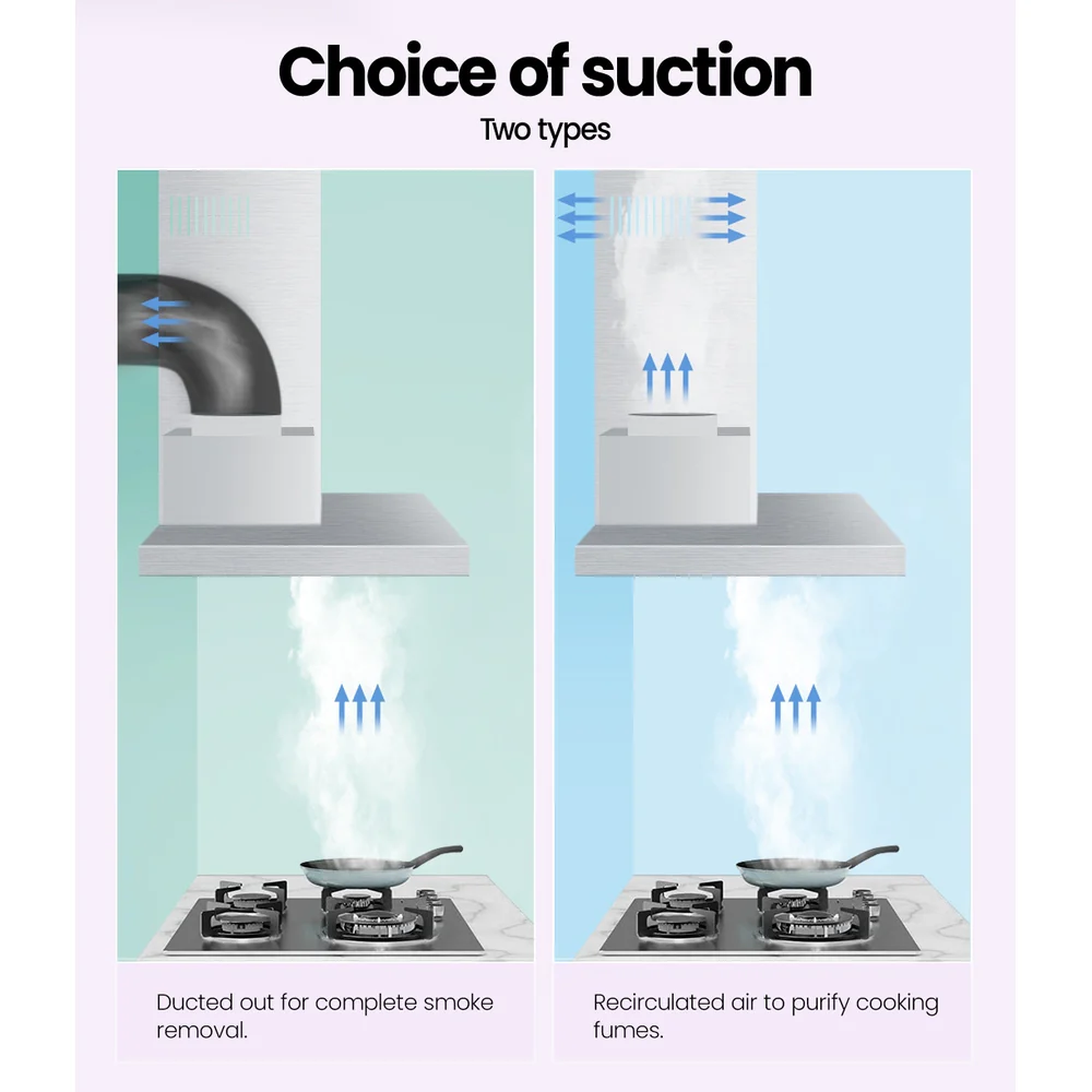 Comfee 600mm Rangehood 60cm Range Hood LED Light - Nurns