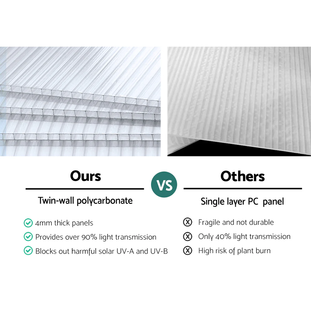 Greenfingers Greenhouse 3x2.5x2.26M Double Doors Aluminium Green House Garden Shed - Nurns