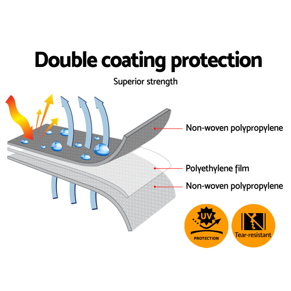 Tarpaulin Tarp 3x3.6m Camping Tarps Poly Heavy Duty Cover 180gsm - Nurns