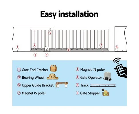 Electric Sliding Gate Opener 1200KG With Hardware Kit 4M Rail - Nurns