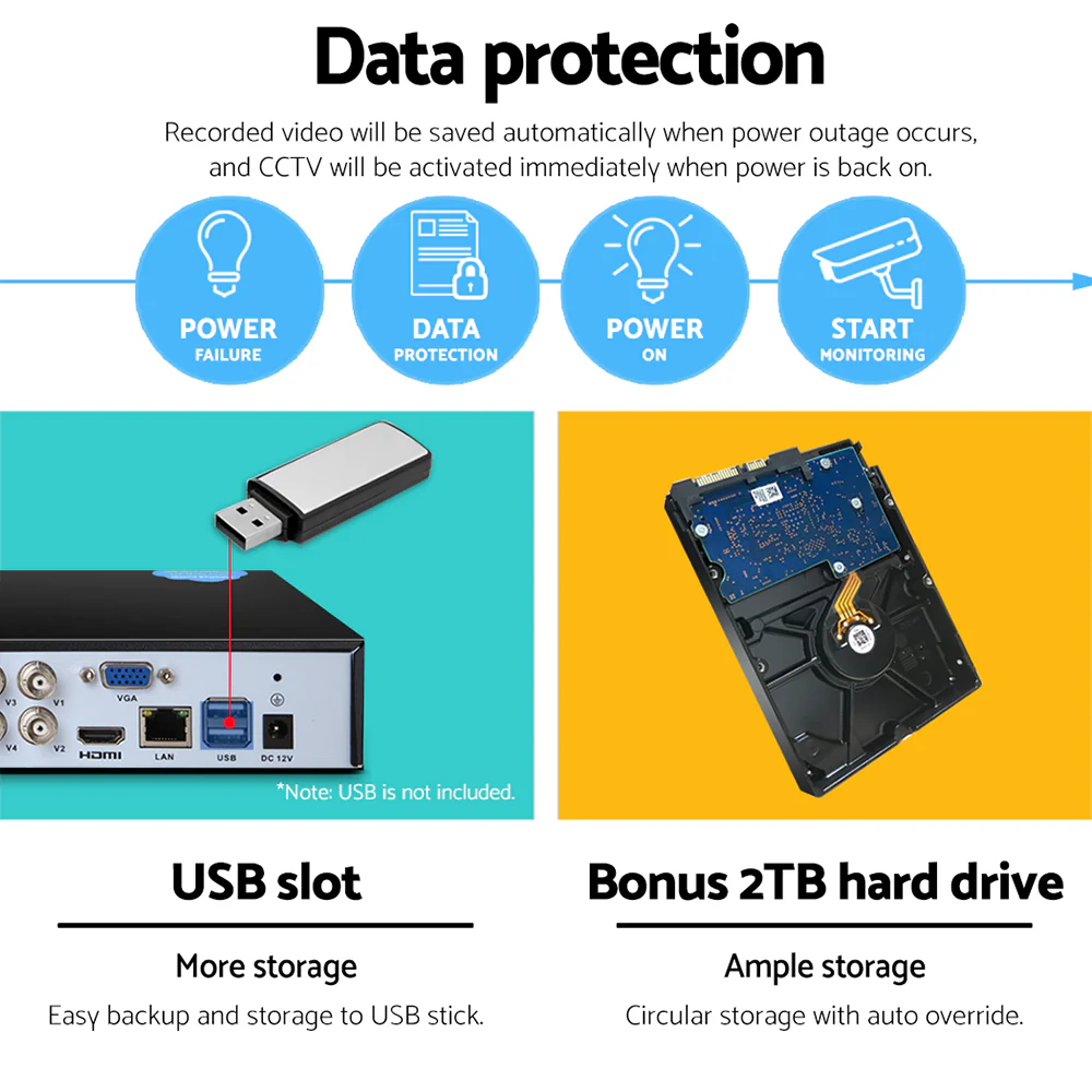 CCTV Security System 4CH DVR 4 Cameras 2TB Hard Drive - Nurns