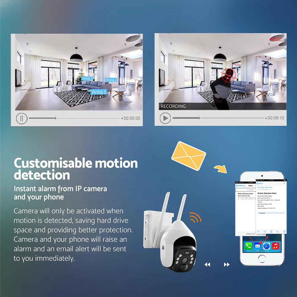UL-tech 3MP Security Camera Solar Panel - Nurns