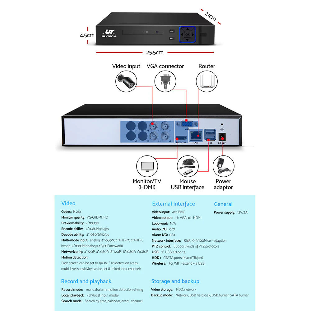 CCTV Security System 4CH DVR 2 Cameras 1TB Hard Drive - Nurns