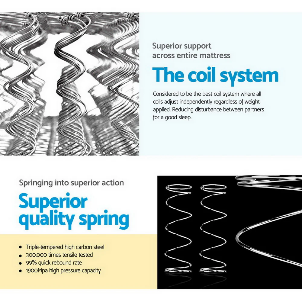 Zaire 24cm Thick Pillow Top Spring Mattress - Queen - Nurns