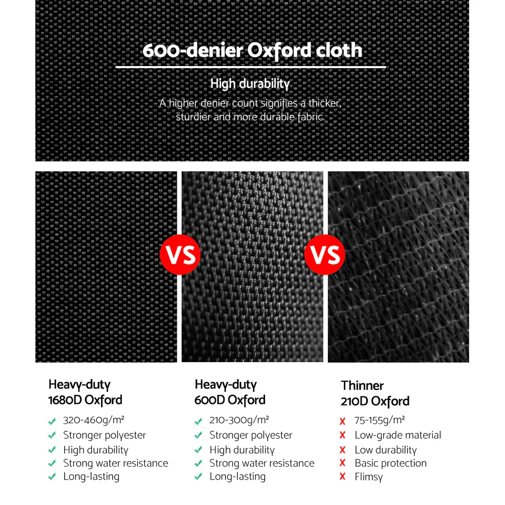 Grow Tent 200x200x200CM Hydroponics Kit Indoor Plant Room System - Nurns