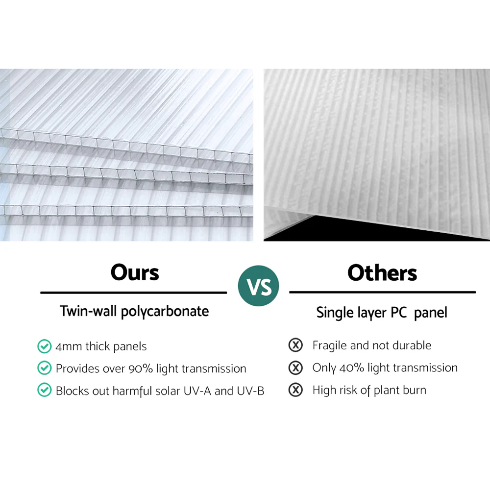 Greenfingers Greenhouse Aluminium Green House Polycarbonate Garden Shed 2.4x1.9M - Nurns