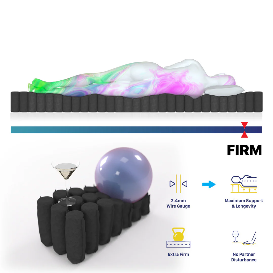 Lyra 30cm Extra Firm Mattress Pocket Spring Memory Foam - Double - Nurns