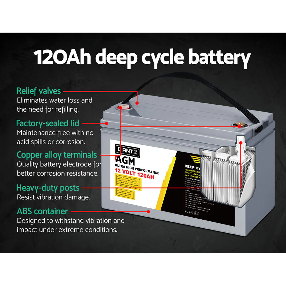 Set of 2 Deep Cycle Battery 12V 120Ah Portable Solar Caravan Camping - Nurns