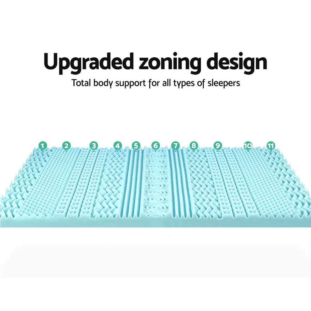 Double Giselle Bedding Memory Foam Mattress Topper 11-Zone 8cm - Nurns