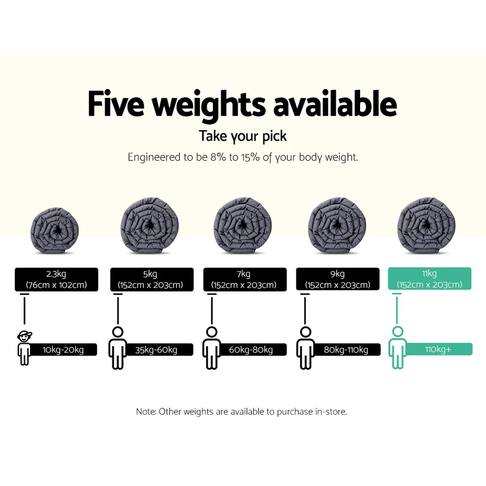 Wrigley Weighted Throw Soft Blanket 11KG Heavy Gravity Adult Deep Sleep Ralax Washable - Dark Grey - Nurns