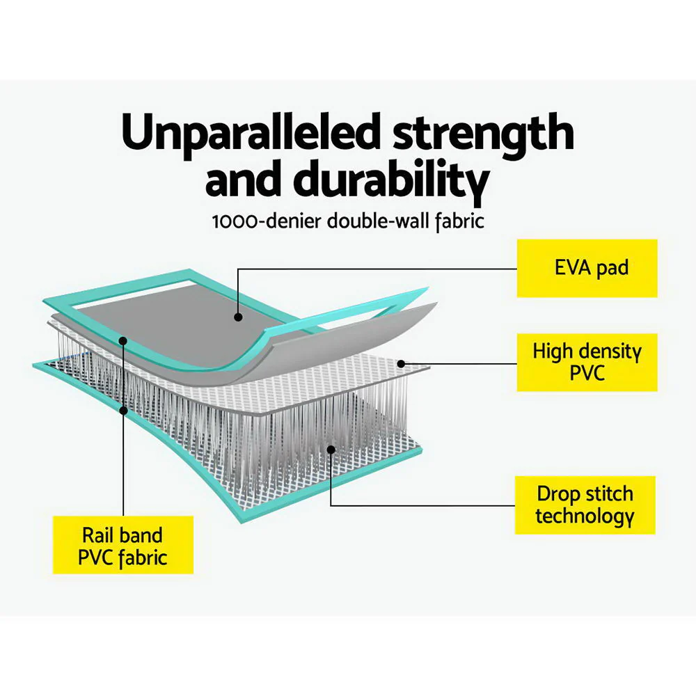 Everfit GoFun 4X1M Inflatable Air Track Mat with Pump Tumbling Gymnastics Green - Nurns