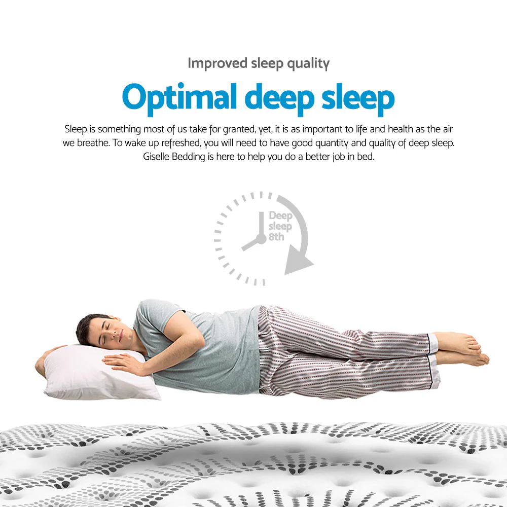 Factory Buys 32cm Euro Top Mattress - King - Nurns