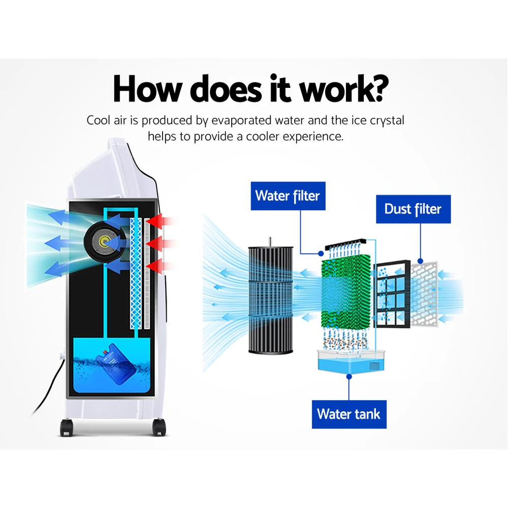Evaporative Air Cooler Potable Fan Cooling Remote Control LED Display - Nurns