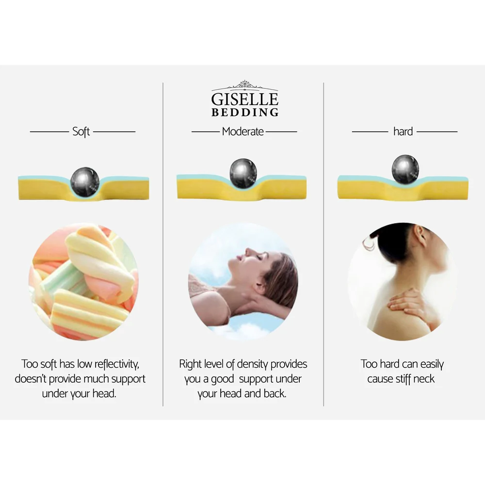 Wedge Pillow - White - Nurns