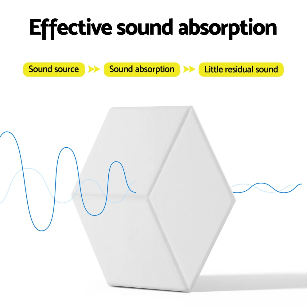 Acoustic Foam 12pcs 35x30x0.9cm Soundproof Absorption Panel Adhesive White - Nurns